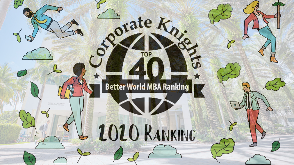 Corporate Knight Rankings